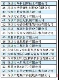 腾博官网-诚信为本,专业服务!