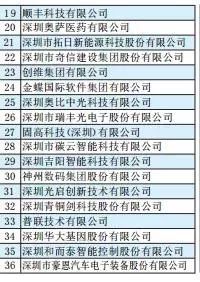 腾博官网-诚信为本,专业服务!